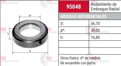 CRAP 95048 - imagen 2